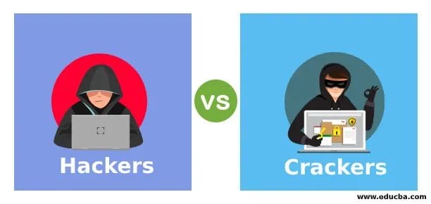 Διαφορές Hacker με Cracker